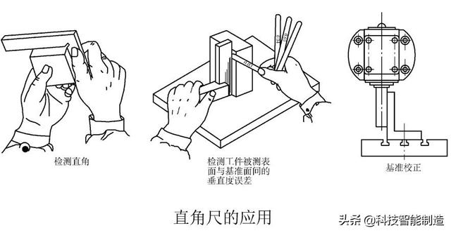 (二)直角尺--用来检测直角和垂直度误差的定值量具.