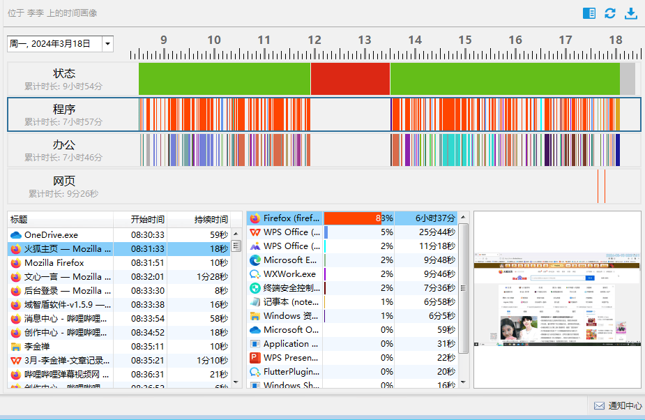 公司能监控员工电脑屏幕吗