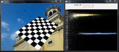 Histogramas 2D usando muestras OpenCV-Python