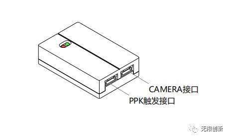 数据包提取文件_航测怎样高效提取无人机POS航点数据