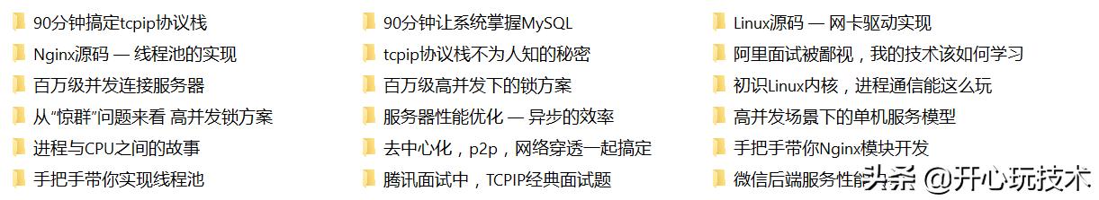 route命令详解_程序员必备的学习笔记《TCP/IP详解》IP选路、动态选路、UDP 协议... (https://mushiming.com/)  第3张