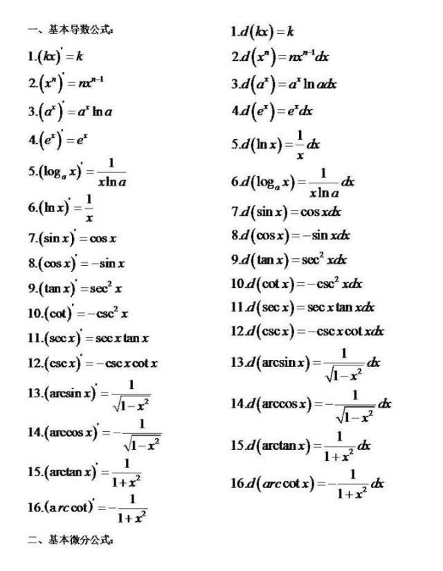 偏导数基本公式图片