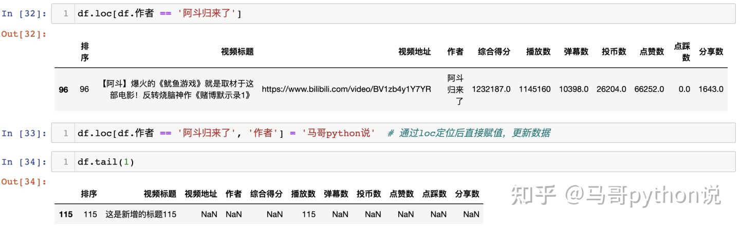 【Pandas vs SQL】数据分析代码逐行比对，孰优孰劣？