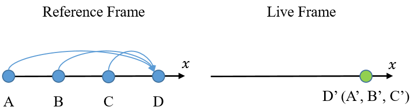 image-20210122112559200