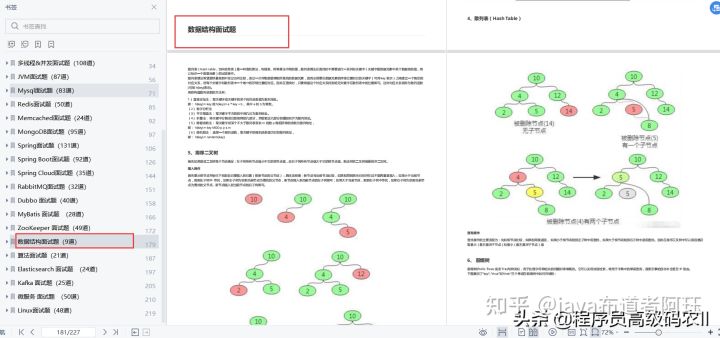 boss直聘转发过多而“封杀”的2022年10w字Java高级面试题有多牛