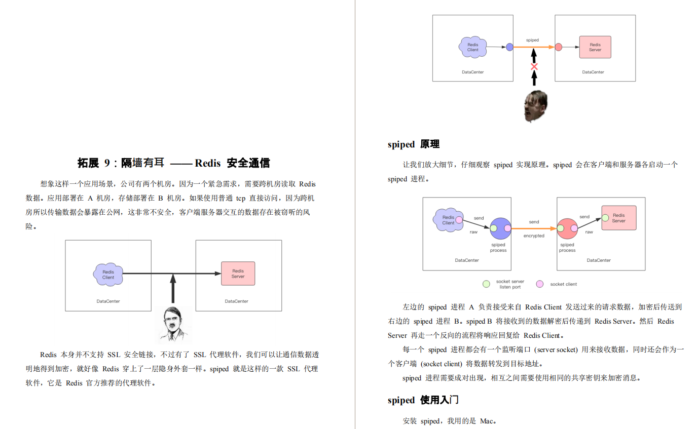 横空出世！培训机构不想让你找到的Redis笔记，实战和原理两开花