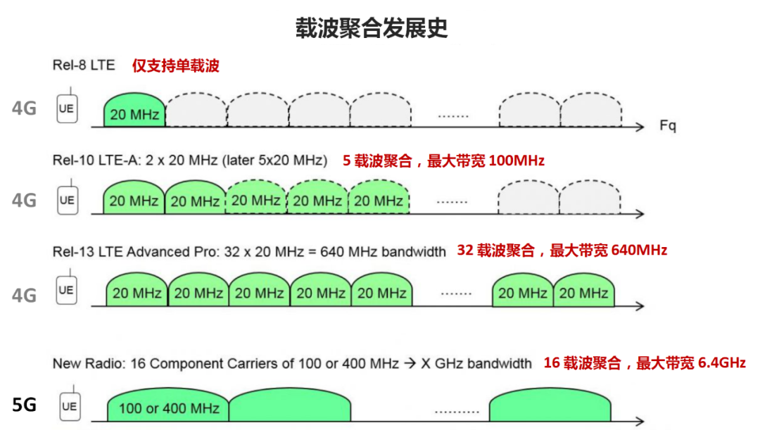 bf8f4b592350220c59a3aa75817ff068.png