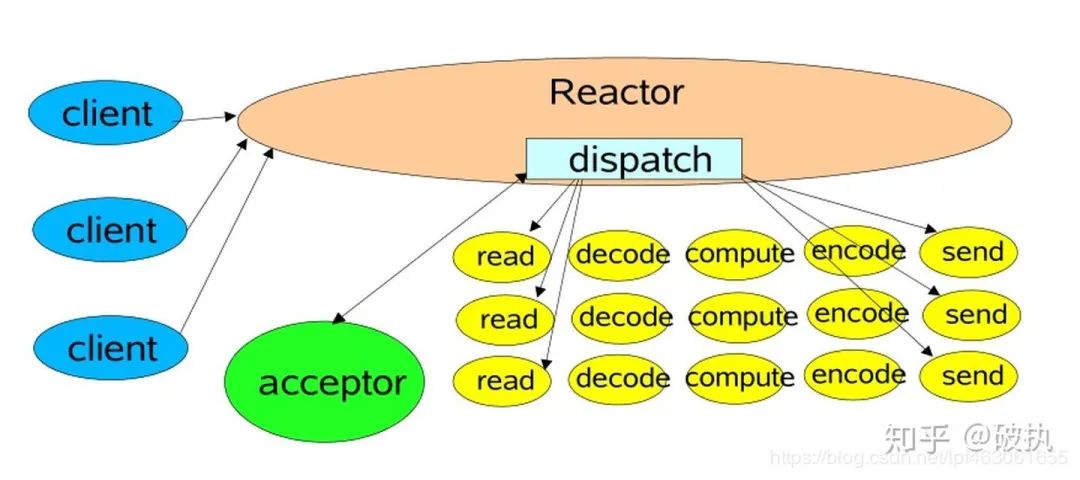 bf90e649955fb11e11bc044a8fe64dfc.png