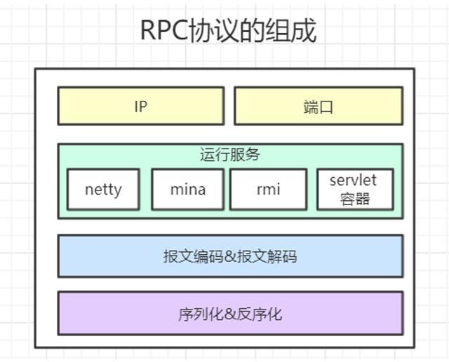bf925150f4796aa0235be154d097319b.png