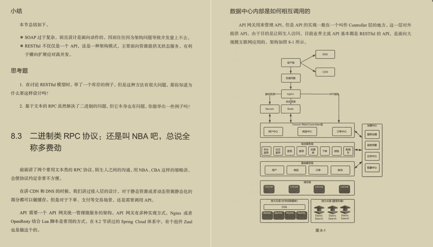 又一里程碑！华为顶级工程师总结的网络协议核心手册首次线上曝光