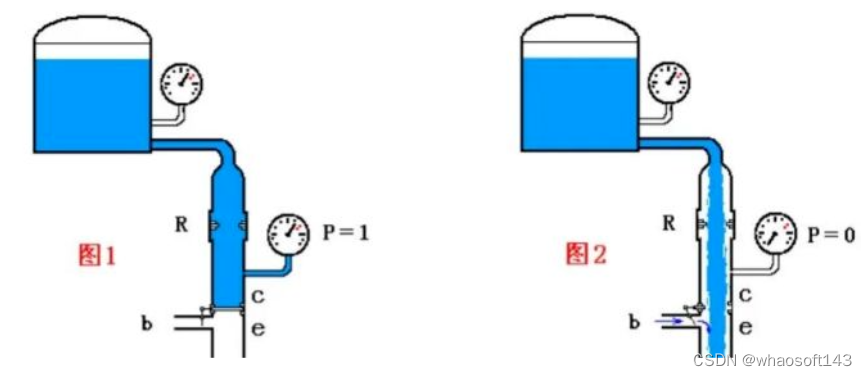 嵌入式分享~IO相关5 ##_三极管_06