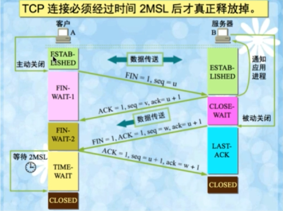 image-20200924163202898