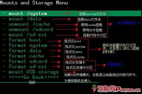 recovery是什么意思