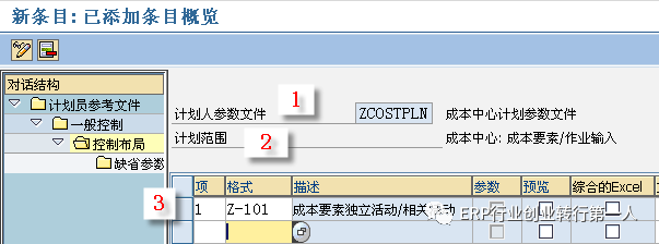 sap 为什么创建的利润中心组不能使用_付鸿杰:sap中复杂业务:多控制