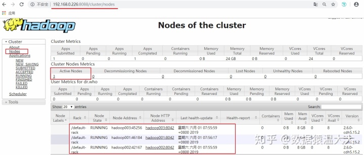 hadoop namenode启动不了_集群版hadoop安装，写给大忙人看的