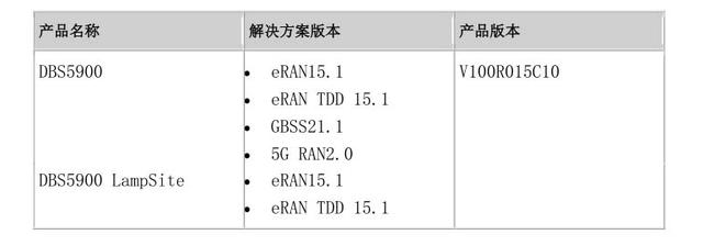u2020华为华为5gbbu5900产品介绍含硬件参数软件版本安装方法和业务