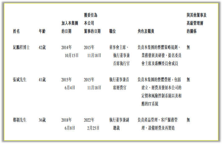 猛兽财经