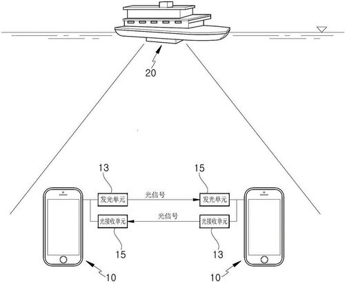 https://img.mukewang.com/5b3ddecf00019cf710000815.jpg