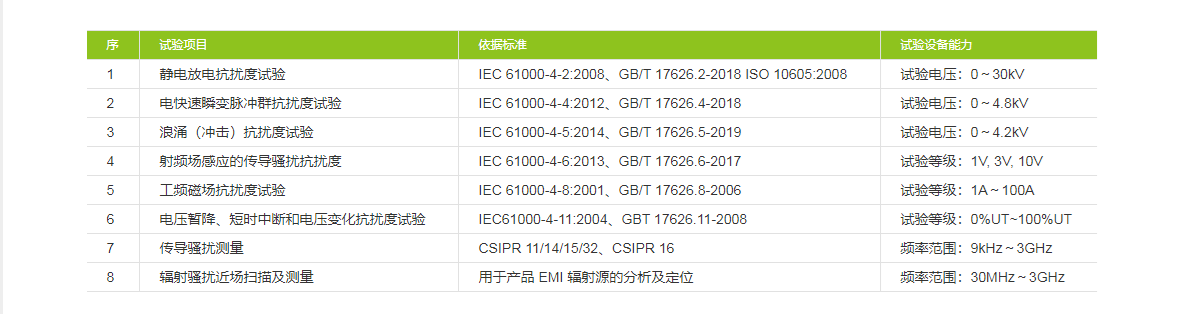 工业主板定制选型的要点都有哪些呢？