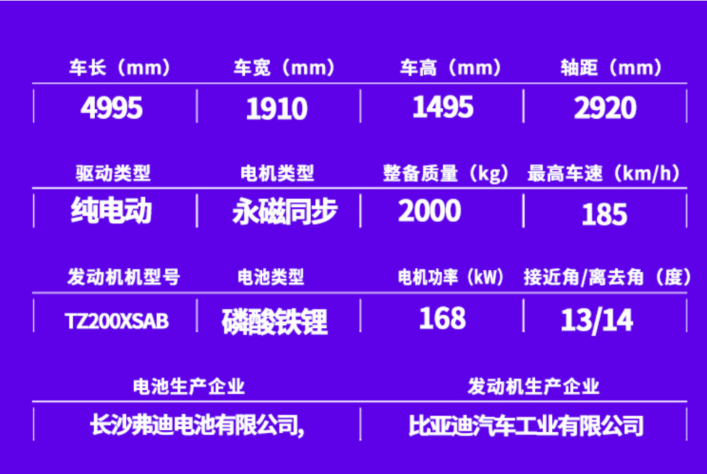 现在别买智驾车，新比亚迪汉带着激光雷达来了！_DM_04