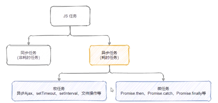 image-20210804182047617