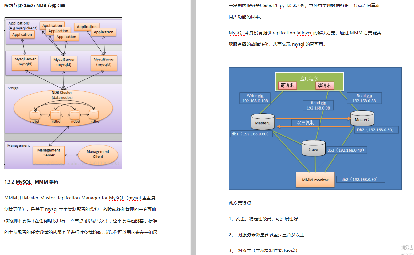 Huawei’s "million-level" MySQL notes, basic + optimization + architecture one-click