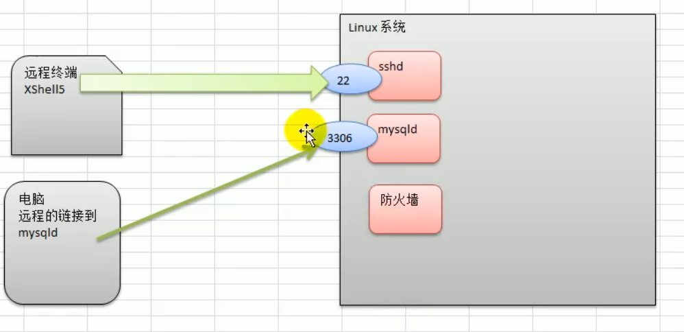 image-20210620121056540