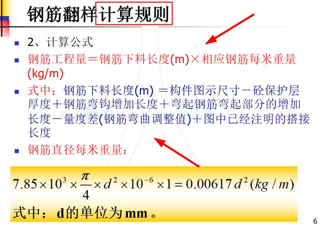 钢筋翻样招聘_钢筋翻样如何做到精细化管理 中建七局专家建议这样做(4)