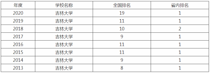 bfd23abfc9cf8e536d2e87905247f147.png