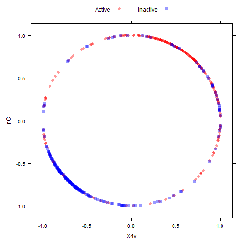 plot of chunk unnamed-chunk-13