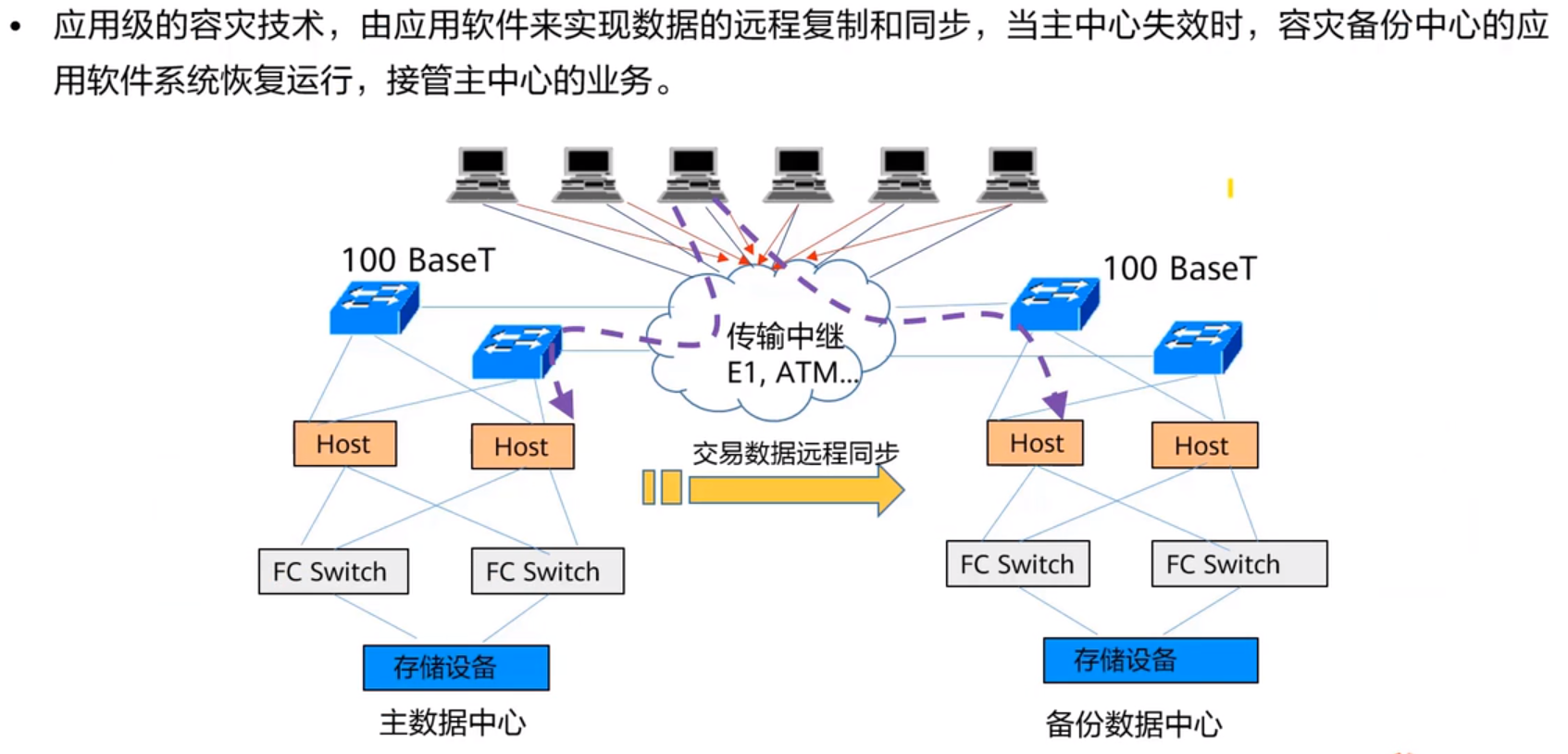 image-20210307115748882