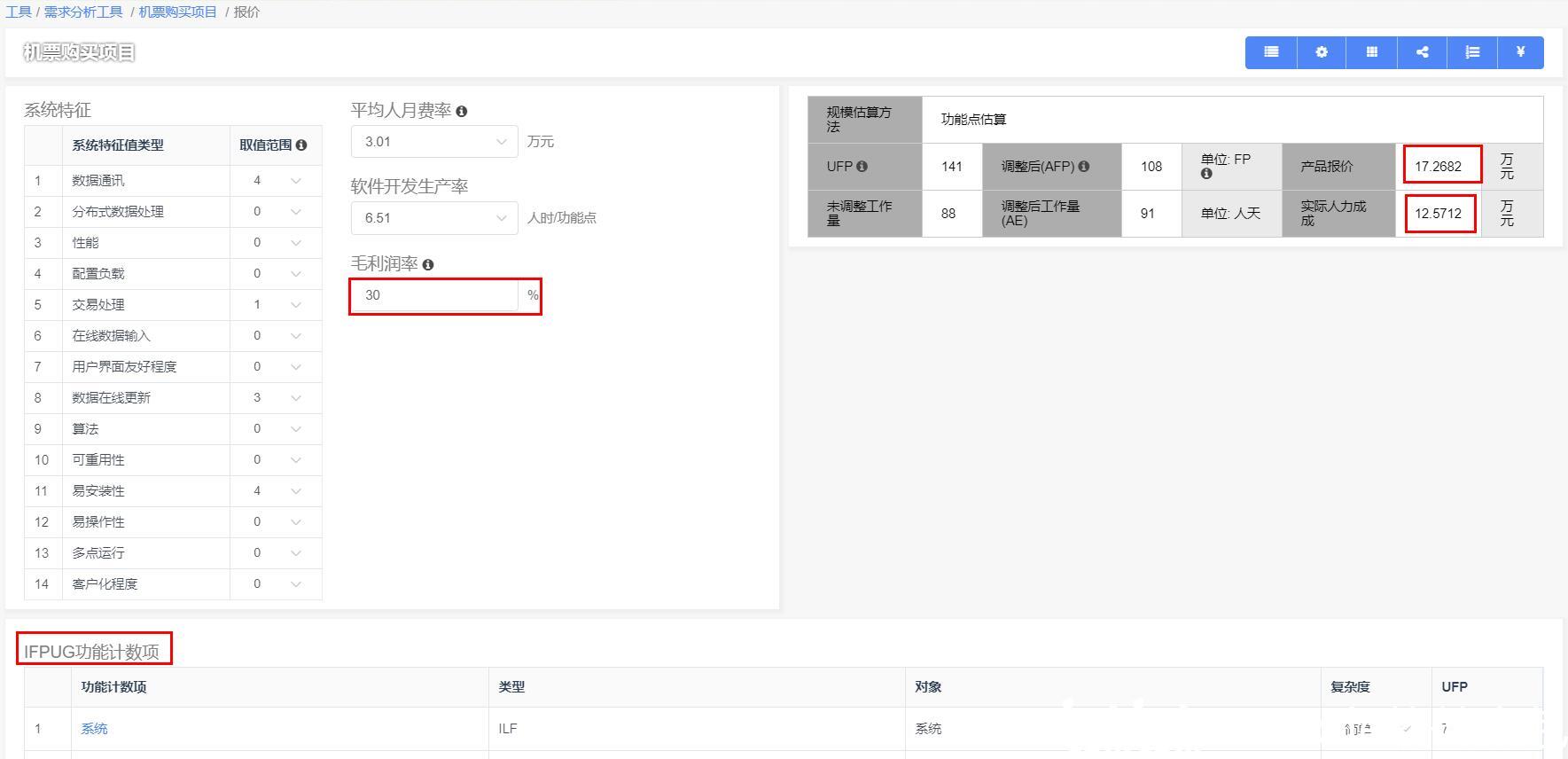 功能点估算方法，如何让估算偏差更小？
