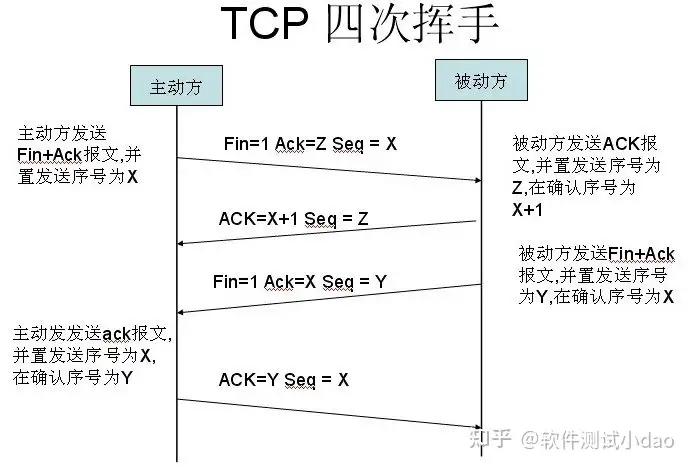 服务器租赁合同在哪 format,png