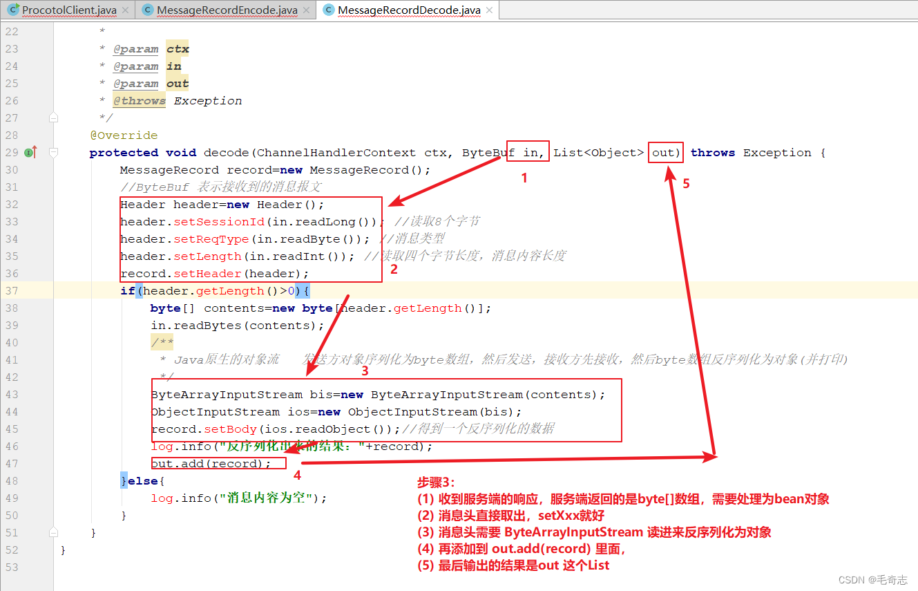 Netty_04_消息协议设计与实战(实践类)_网络_07