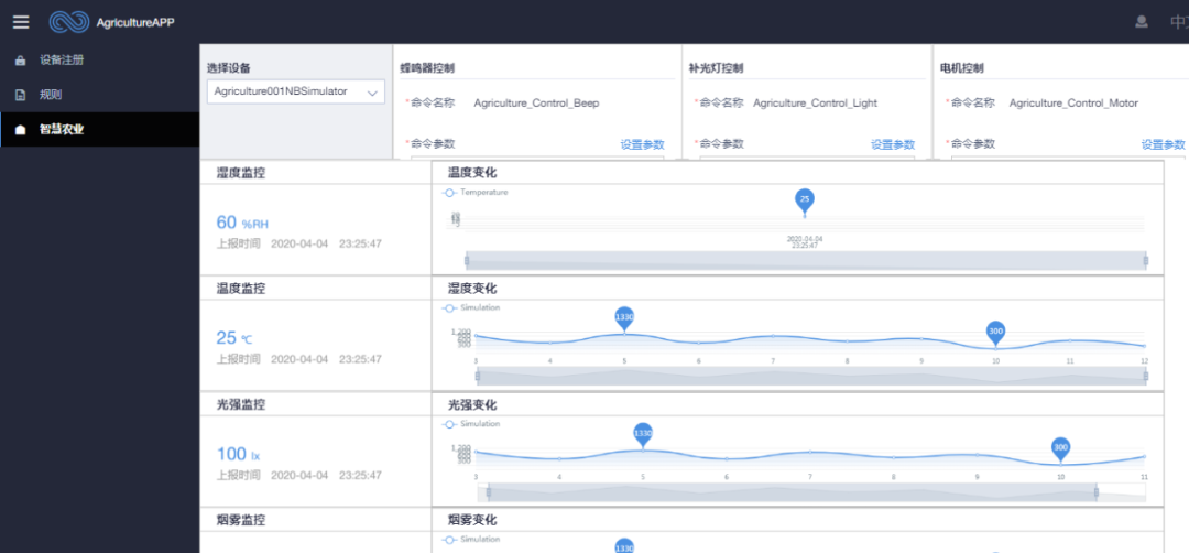 基于LiteOS的智慧农业案例实验分享