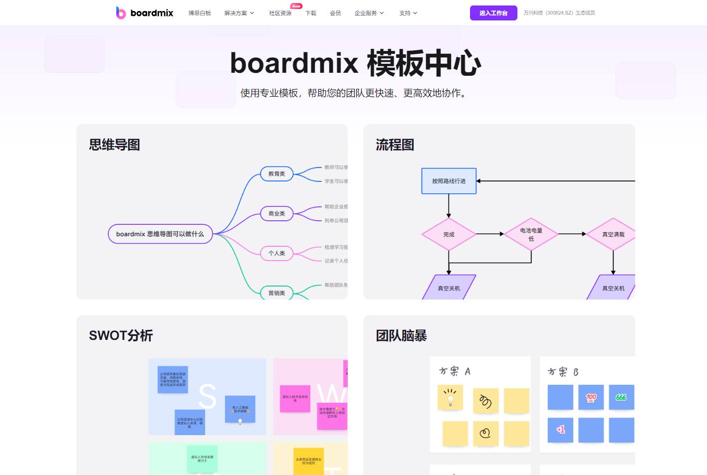 在线协作软件boardmix