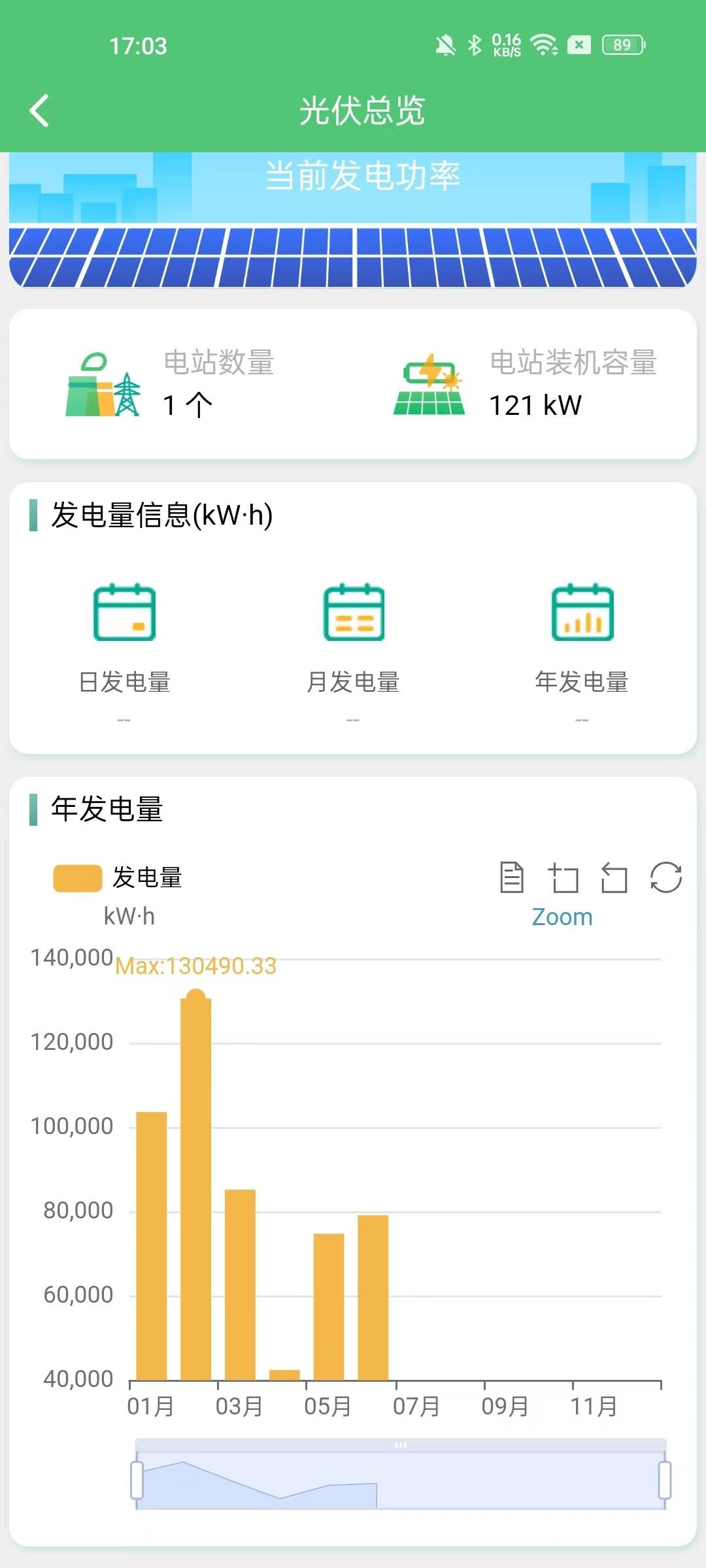 光伏储能电能管理系统解决方案蓄电池管理