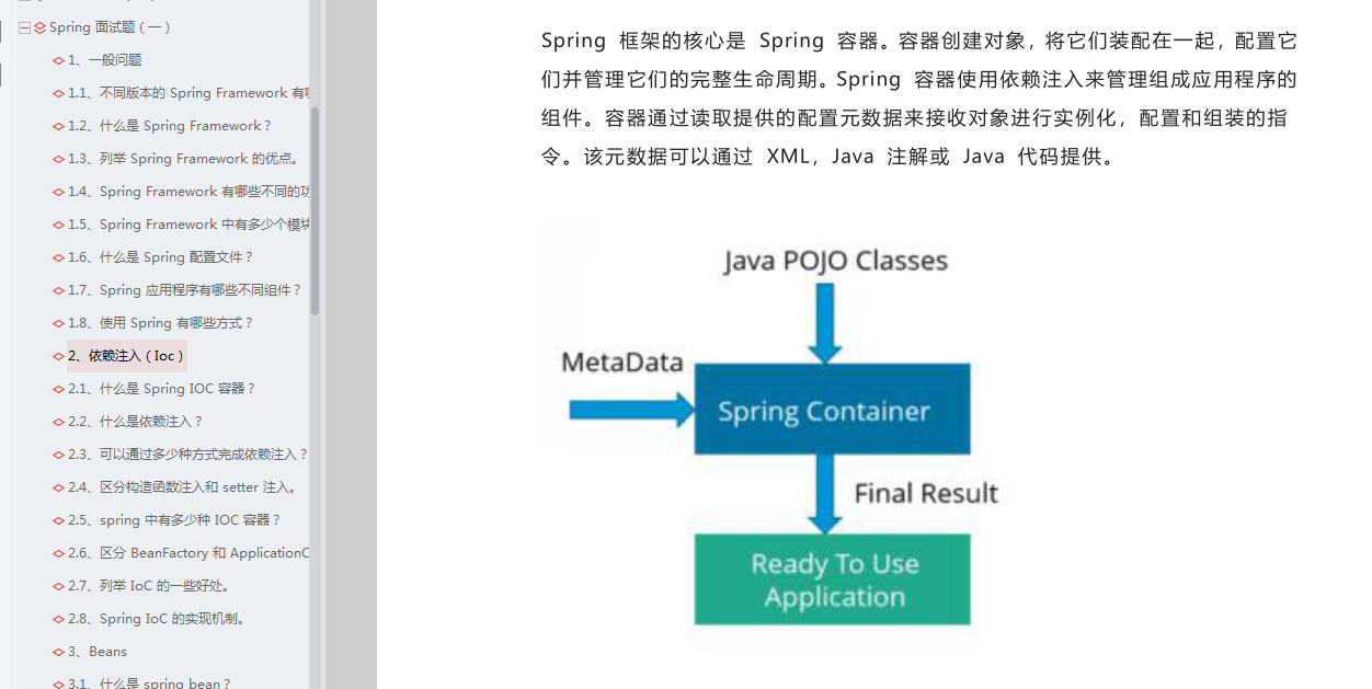 Shocked, Ali Daniel compiled 1,000 high-frequency interview questions for Java engineers, top secret