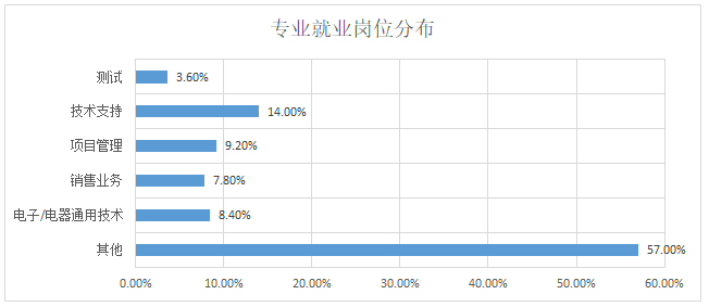 c0155d28285d8afa1abda05d55f54fcd.png