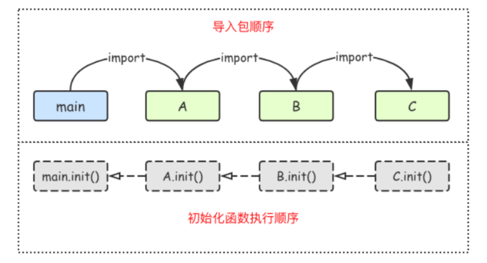 c0198281e2446188b0f67a3924e408d5.png