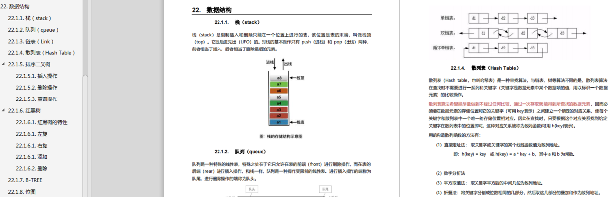 经验分享：我是如何拿下微软、滴滴、百度等 18 家大厂的 Offer？