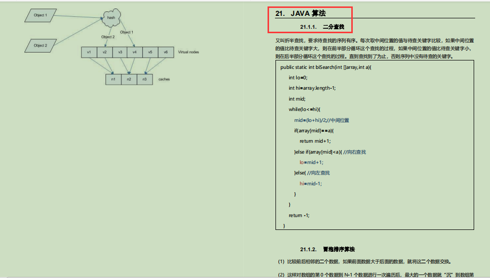 香！阿里技术官甩我一份283页Java核心笔记，竟含9大核心