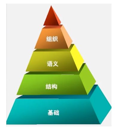 c01f7a35b8d9ed0fe65c372739ee3e53.png
