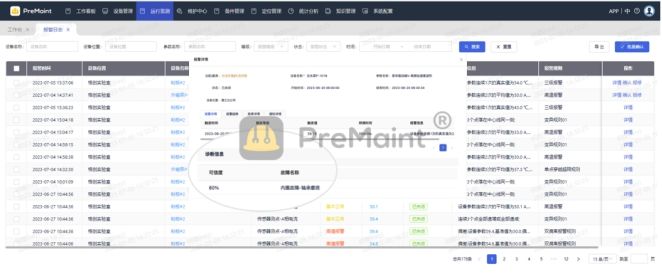 轨道交通故障预测与健康管理PHM系统的应用