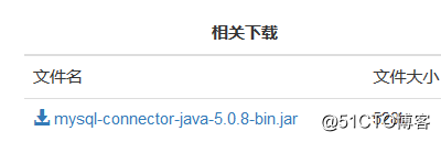 零基础自学java怎么快速入门,即省钱又省时间的好方法插图1 零基础自学java怎么快速入门,即省钱又省时间的好方法插图1