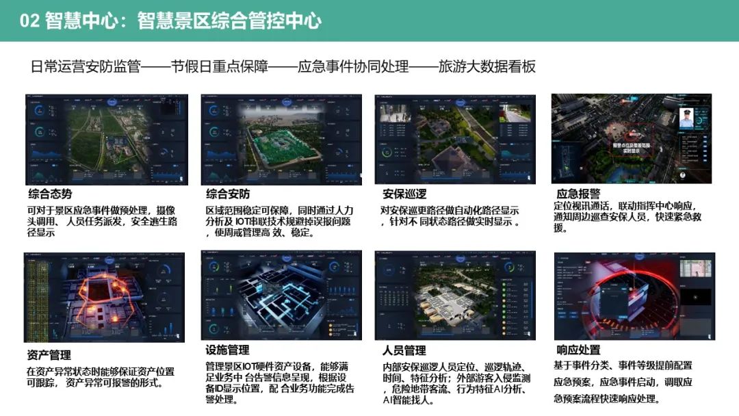 古镇智慧旅游建设方案(智慧景区)ppt(44页)可下载
