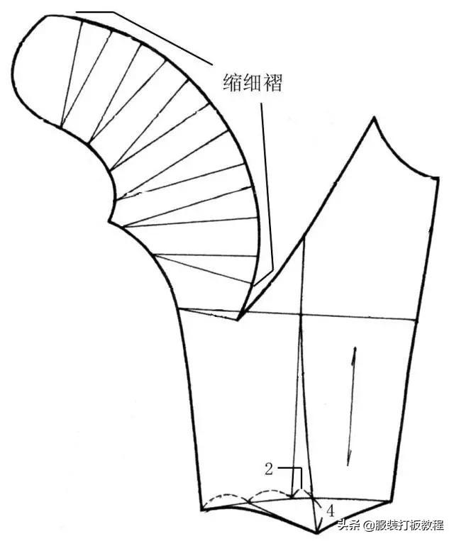 女装袖子制版图_女装各种袖子制版图-第1张图片-潮百科