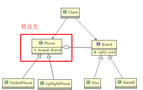 image-20210627205733588