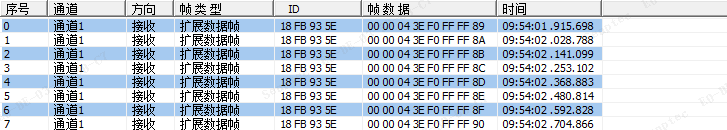 车载测试-can报文解析规则实例