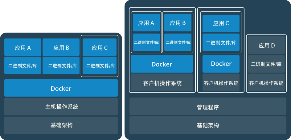 Docker架构图.jpeg